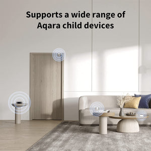 Aqara Zigbee Hub M2 Connected Devices around your home