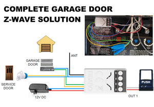 FIBARO Z-Wave Plus Smart Implant FGBS-222 Garage Door Opener Solution