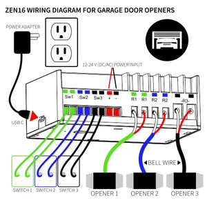 Zooz S2 Z-Wave Plus MultiRelay ZEN16 Wiring Diagram