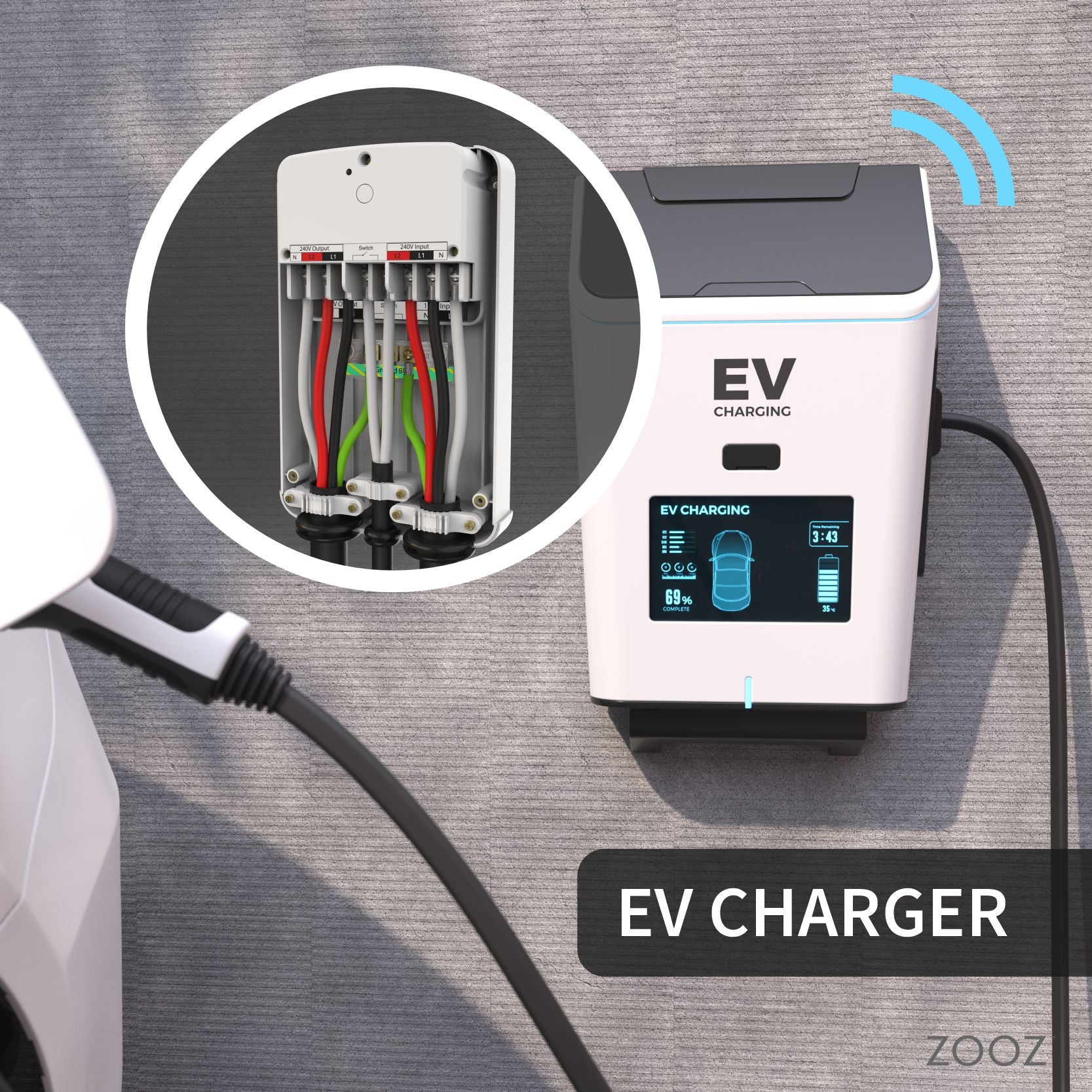 EV charger with close-up of connectors in the Zooz Z-Wave Long Range High Power Relay ZEN78 800LR.