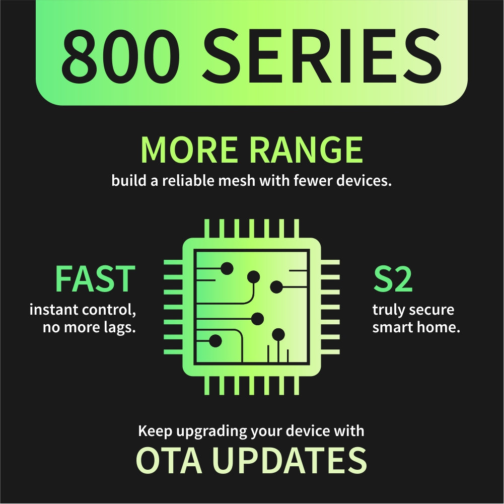 Z-Wave Long Range Devices - The Smartest House