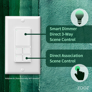 Zooz 800 Series Z-Wave Long Range Dimmer & Scene Controller ZEN35 800LR Functionality (Dimmer and Scene Control)
