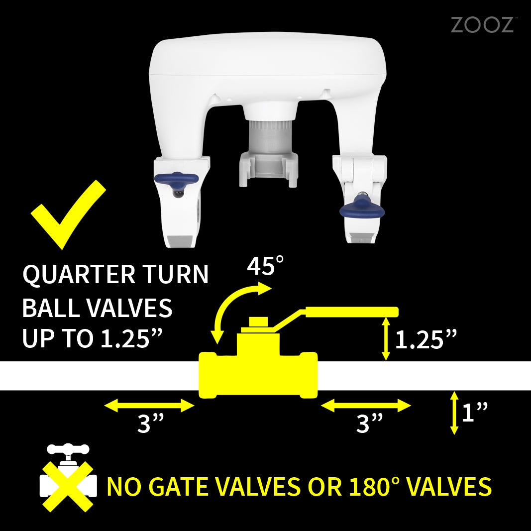 Zooz Z-Wave Long Range 700 Series Titan Water Valve Actuator ZAC36