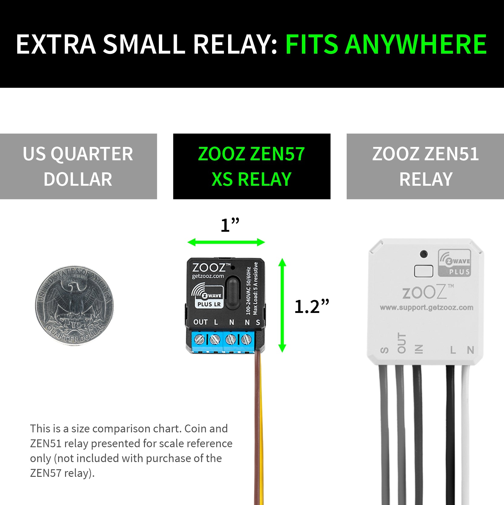 Zooz Z-Wave Long Range 240V XS Relay ZEN57 800LR Size comparison with US quarter dollar coin and Zooz ZEN51 relay