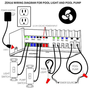 Zooz Z-Wave Plus S2 MultiRelay ZEN16 Pool Pump and Light Installation