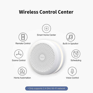 Aqara Zigbee Hub M1S Ecosystem