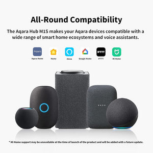 Aqara Zigbee Hub M1S Compatibility with Alexa, Apple HomeKit, and Google Home