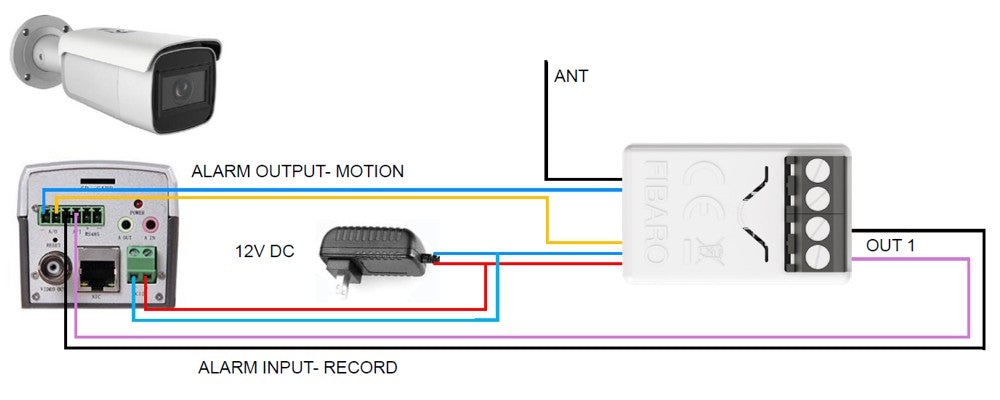 Sensors :: Motion / Light / Multi :: Fibaro Smart Implant Z-Wave