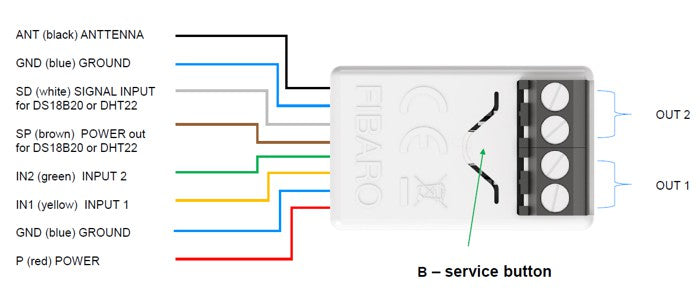 Sensors :: Motion / Light / Multi :: Fibaro Smart Implant Z-Wave