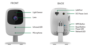 VistaCam 700 HD Indoor IP Camera Components and Functionality