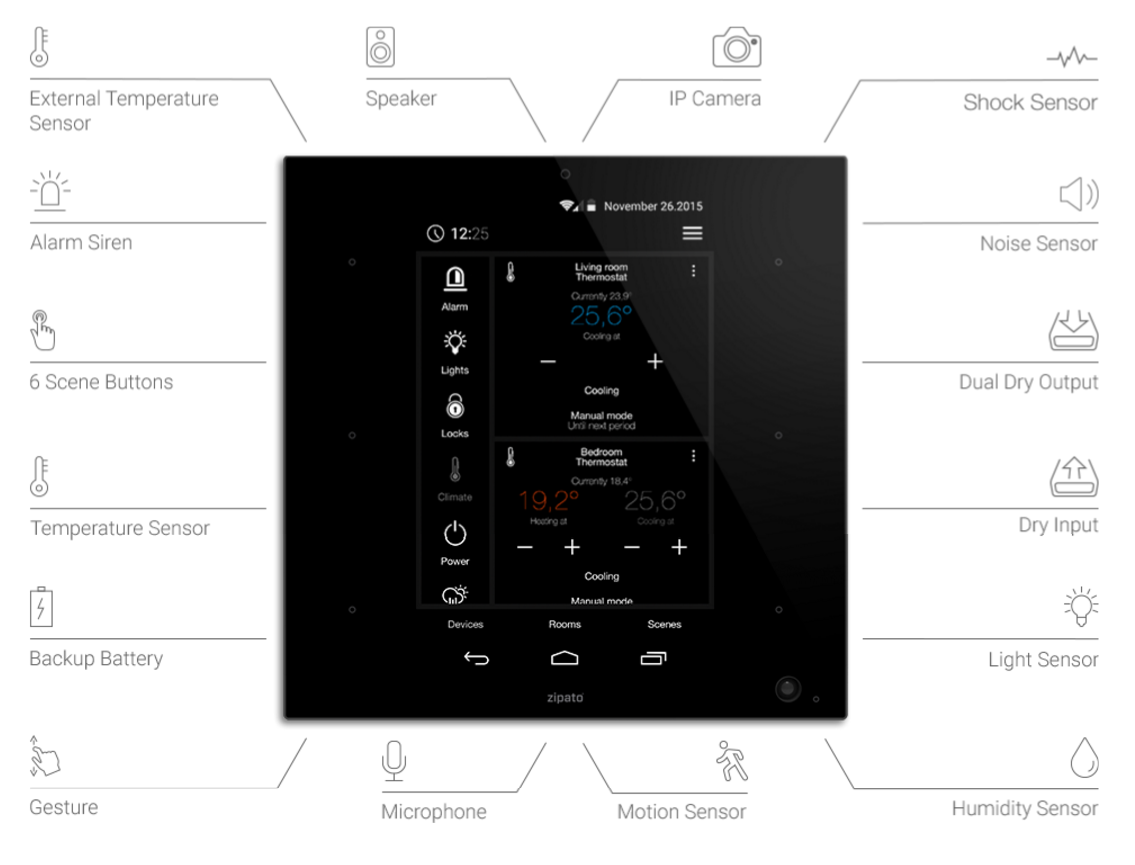 Zipato ZipaTile Z-Wave Plus Home Automation Controller ZT.ZWUS - The  Smartest House