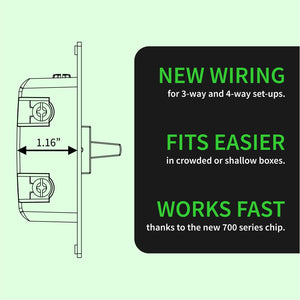 Zooz 800 Series Z-Wave Long Range S2 On / Off Toggle Switch ZEN73 800LR Installation Features