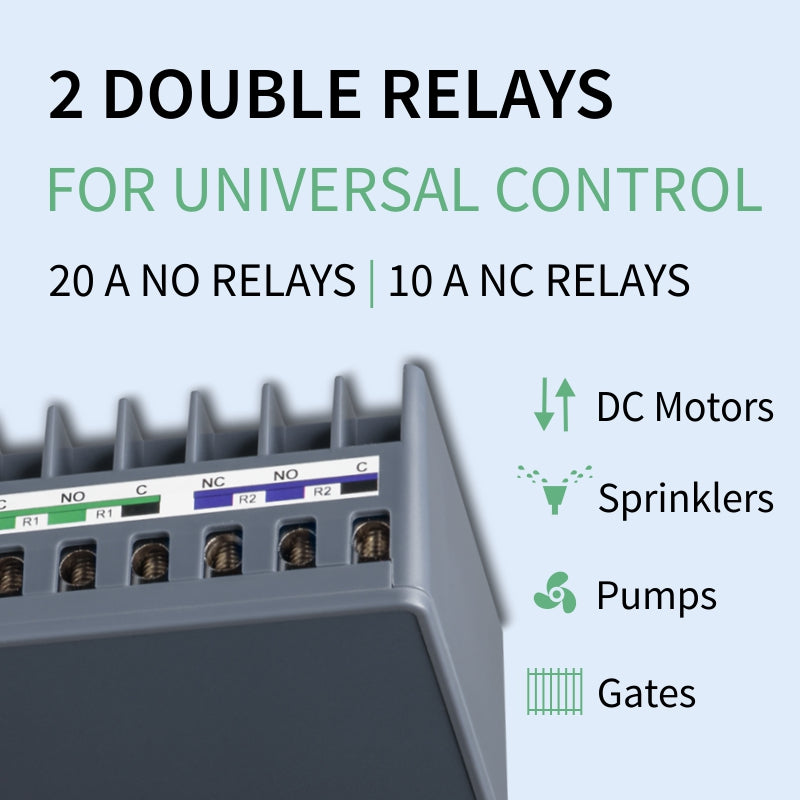 Zooz 800 Series Z-Wave Long Range Universal Relay ZEN17 800LR with 2 N ...