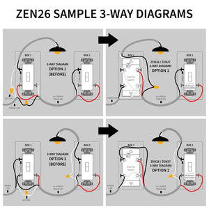 Zooz Z-Wave Plus S2 On / Off Wall Switch ZEN26 with Simple Direct 3-Way Diagrams