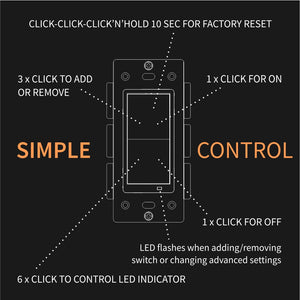 Zooz Z-Wave Plus S2 On / Off Wall Switch ZEN26 Manual Control
