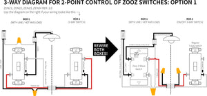Zooz Z-Wave Plus On / Off Toggle Switch ZEN23 VER 4.0 3-Way Diagrams for Option 1